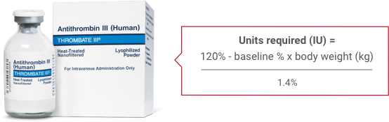 Image of THROMBATE III (Human) and initial dose requirements