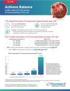 Thrombate+VTE+Sales+Aid.pdf